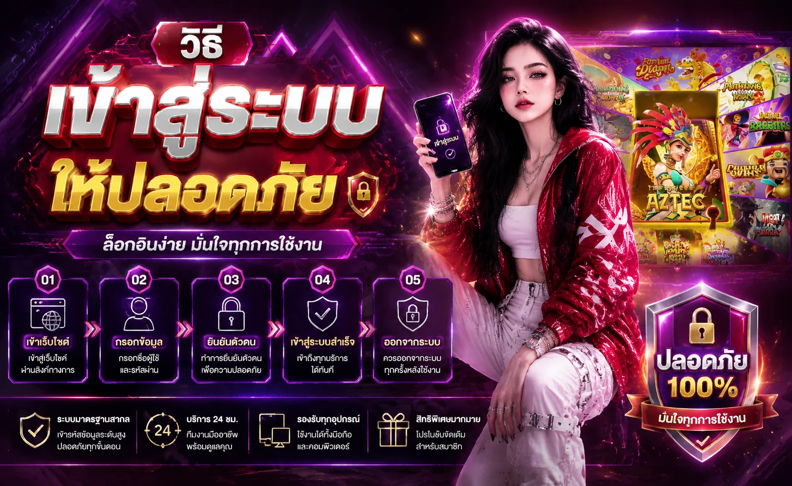 หน้าเข้าสู่ระบบและสมัคร zzgame77