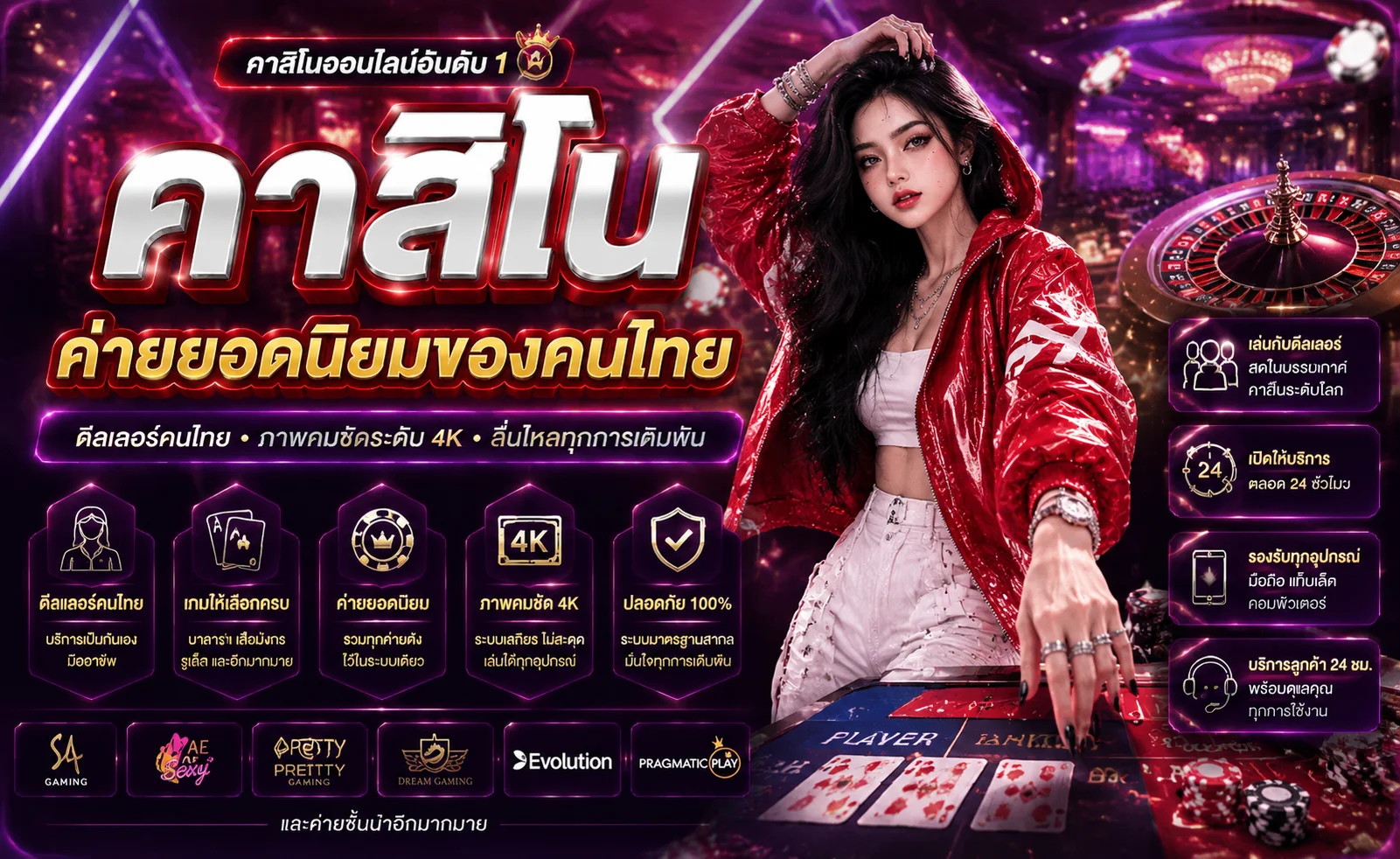 ห้องคาสิโนสดบาคาร่าออนไลน์ zzgame77